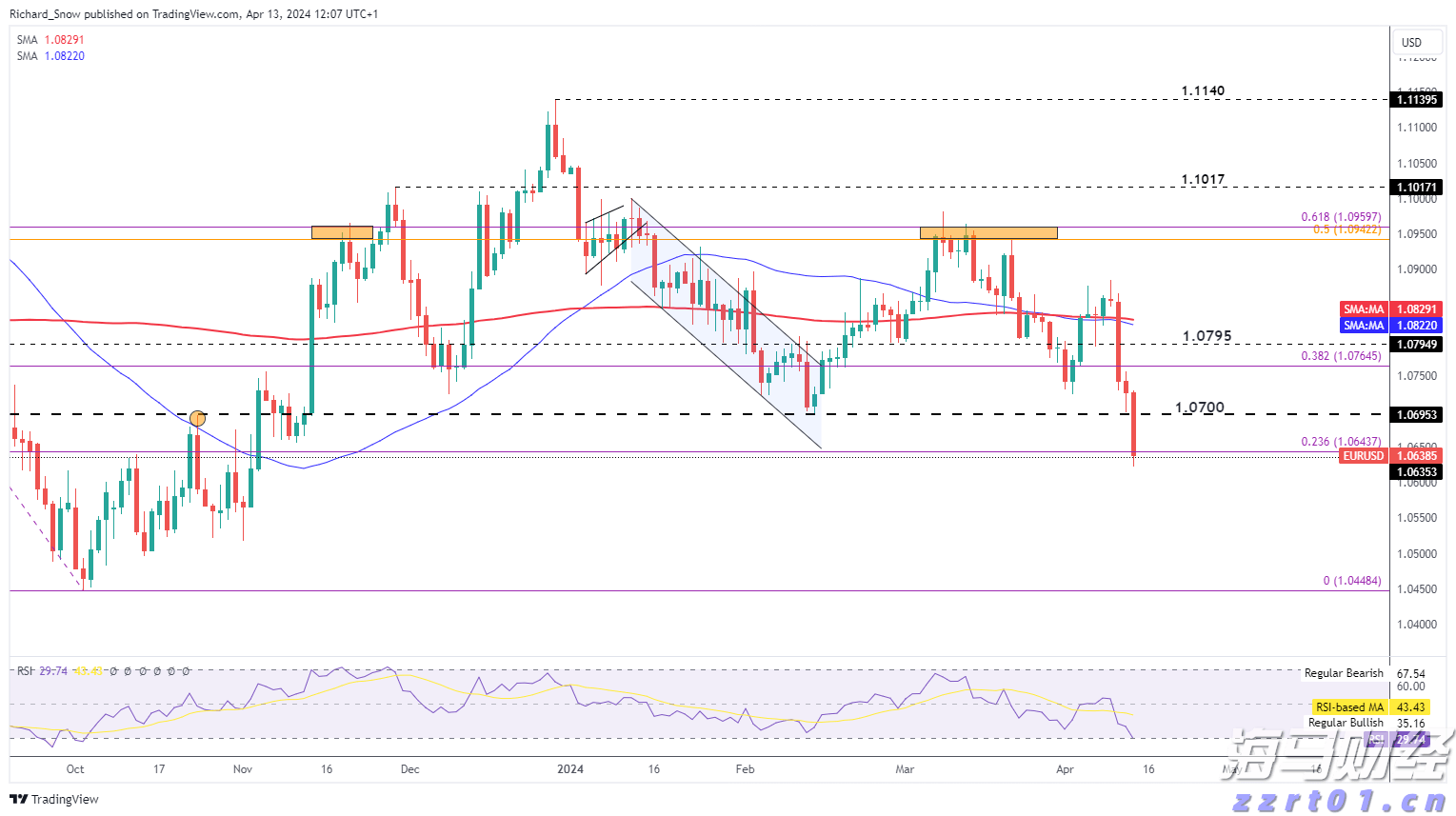 中国黄金协会：2025年上半年我国黄金产量179.083吨 同比下降0.31%