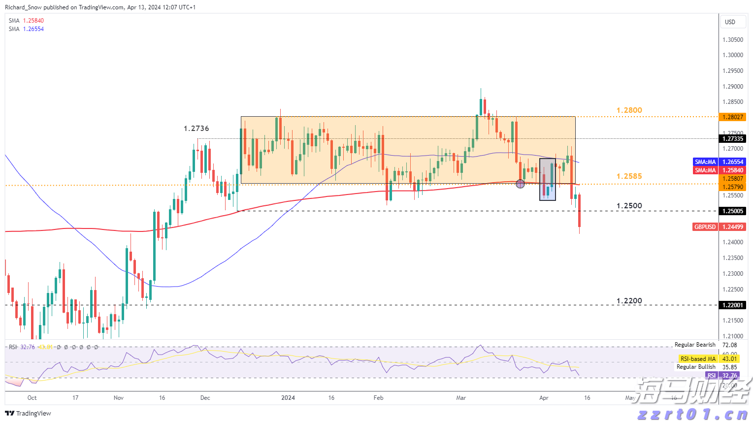 中国黄金协会：2025年上半年我国黄金产量179.083吨 同比下降0.31%