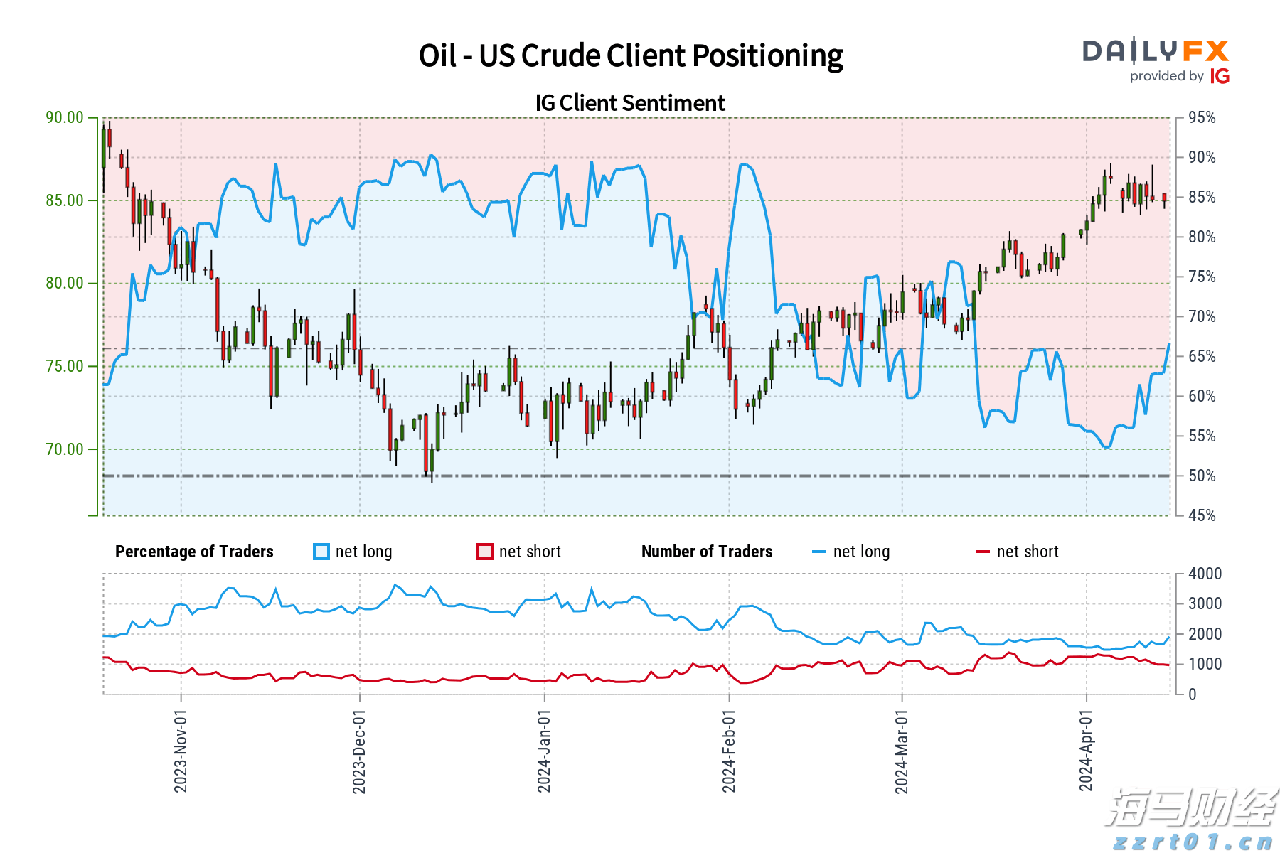 7月份可能有2至3个台风登陆或影响我国