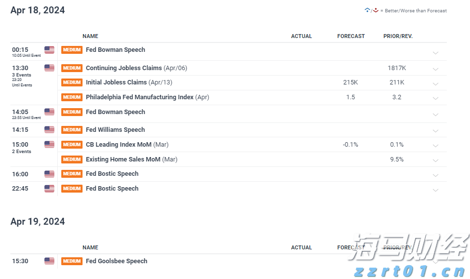 天风证券:险资可能为银行股带来显著增量资金,估值有修复潜力