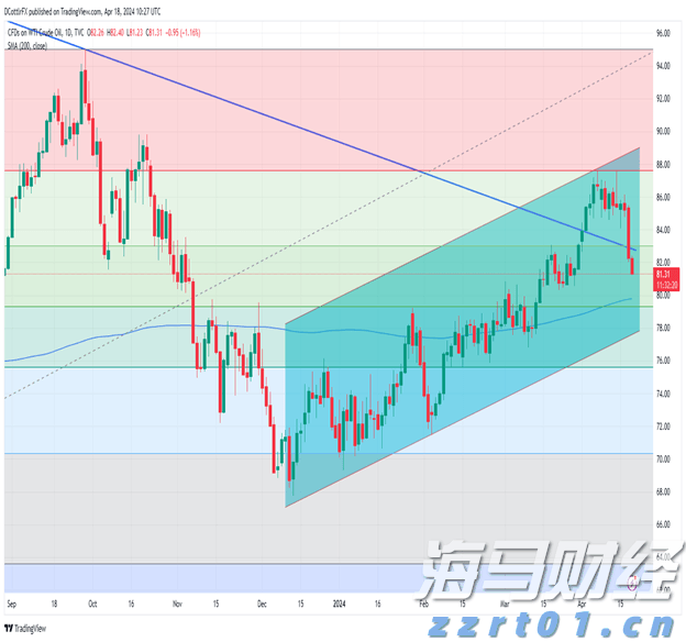 张家口市将举办国际档案日主题灯谜活动