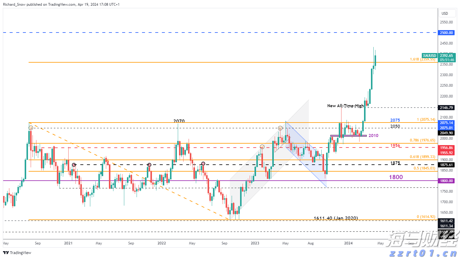 伦敦希思罗机场一航站楼疑现危险物质被关闭