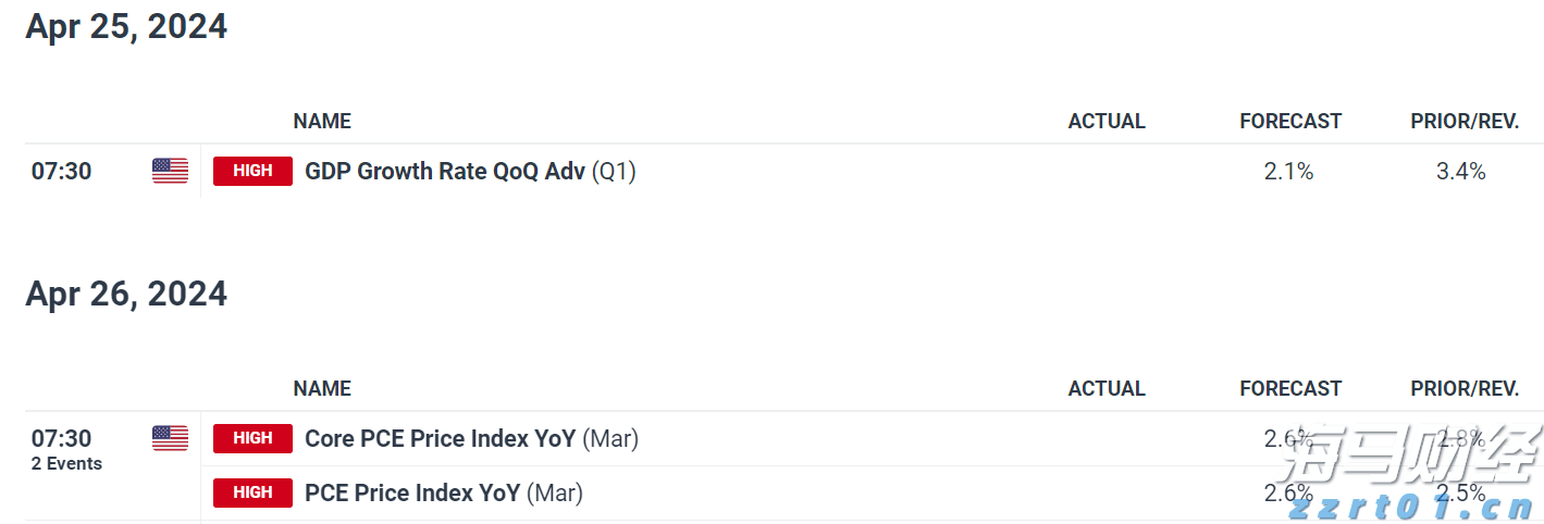 快讯丨朱会东到广西工业职业技术学院贵港校区调研