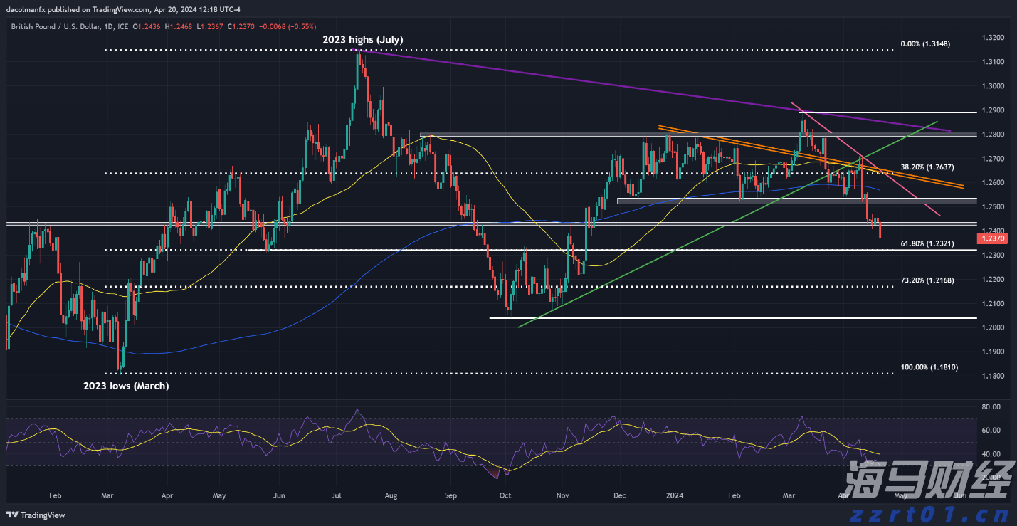 义剪志愿服务活动举行