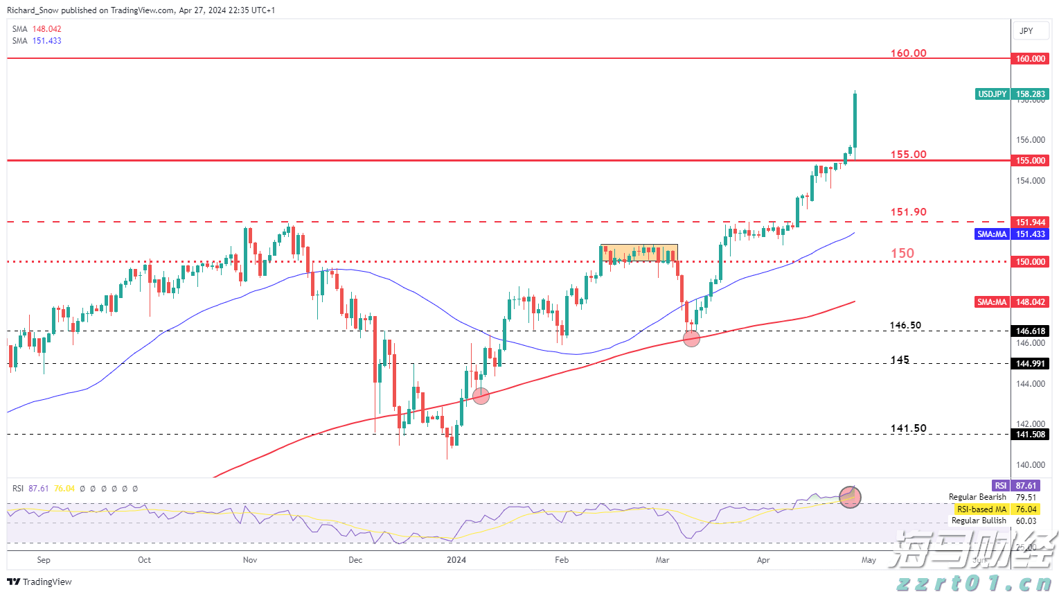 增供给、降成本!金融发力破解民营、小微企业融资难题