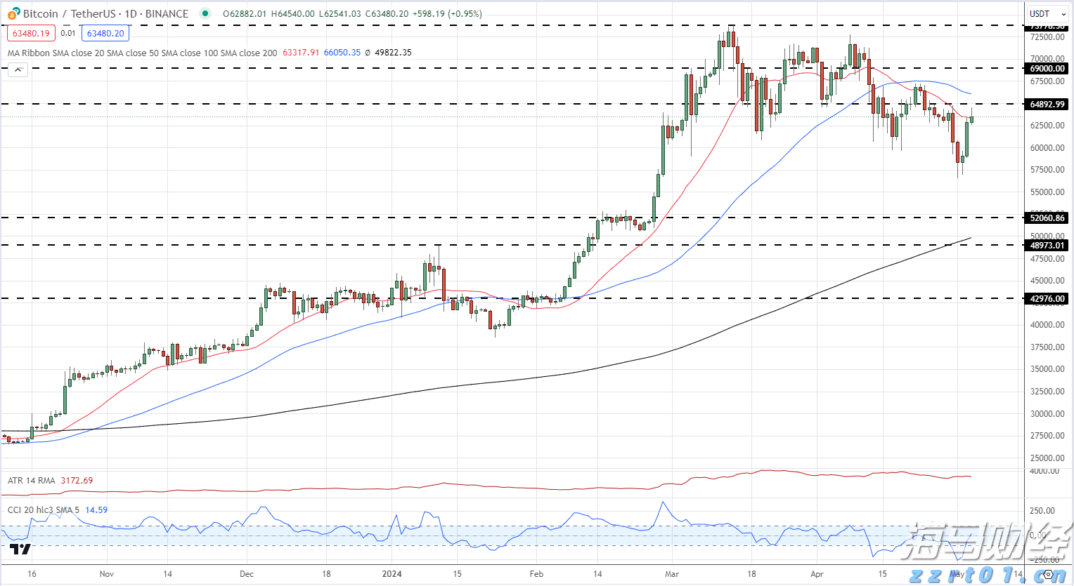 广东省商标品牌发展指数连续两年位居全国第一