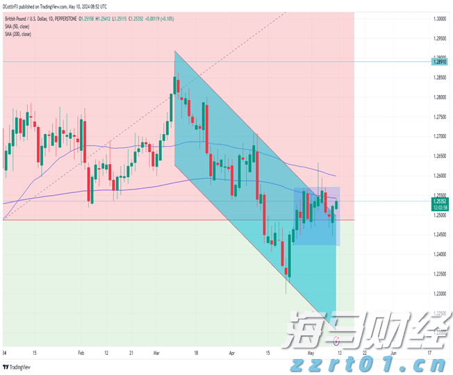 云南省出台计量发展规划实施意见