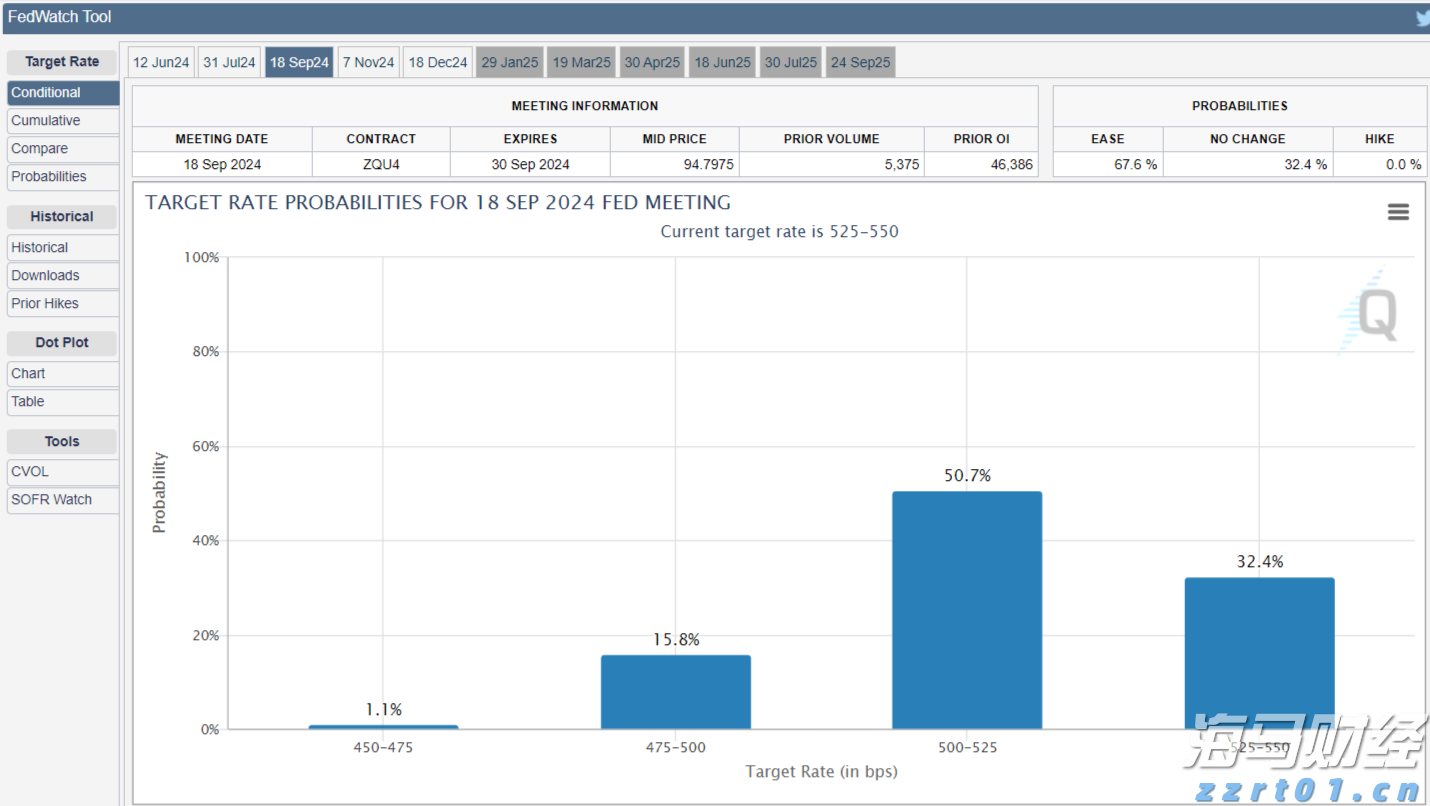 甘肃省市场监管局加强认证机构行风建设见成效