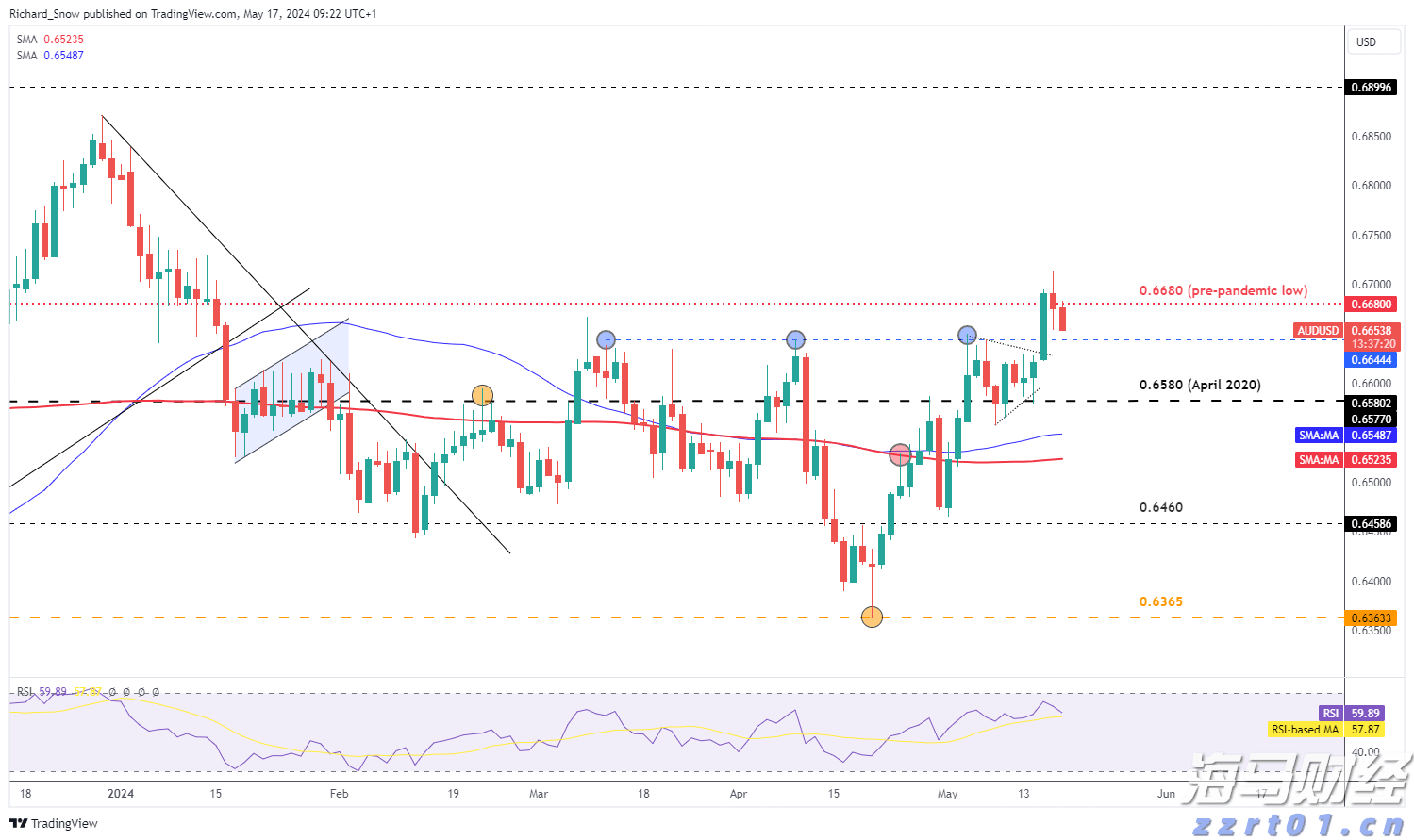 节日期间 口岸通关速度不减
