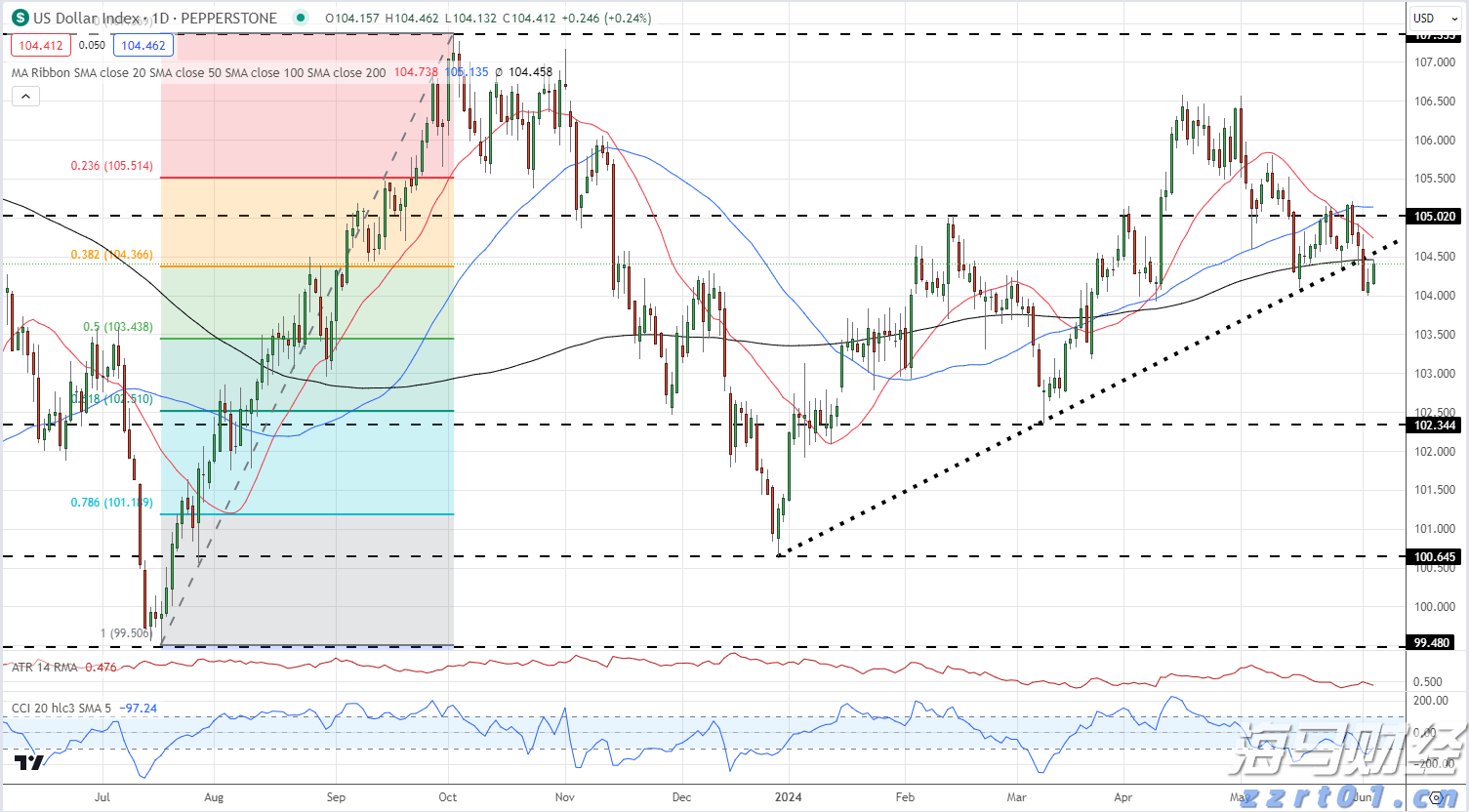 云南省12315热线上半年为消费者挽回经济损失7600万元