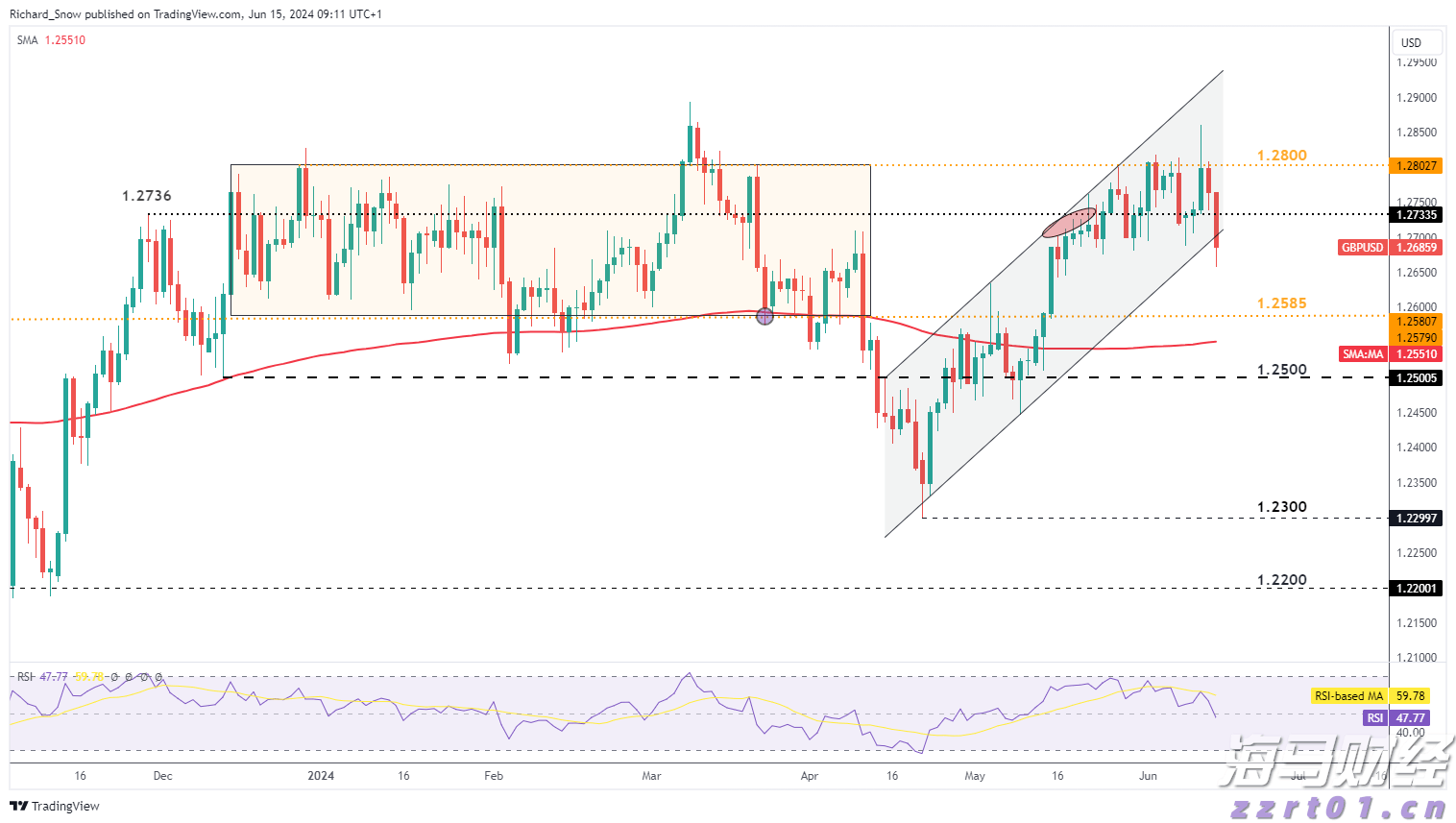 制止餐饮浪费，辽宁公布一批典型案例