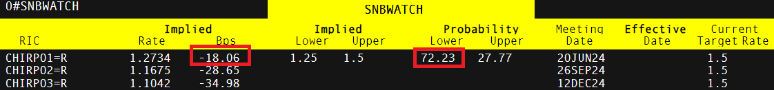 摩根大通(JPM.US)可能接替高盛(GS.US) 负责苹果(AAPL.US)的信用卡业务