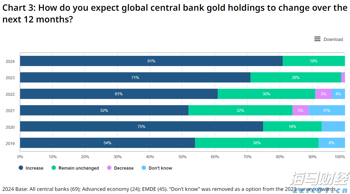 内蒙古实现婴幼儿配方乳粉生产领域可视化智慧监管