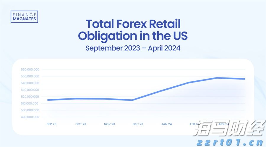 兴业银行升级推出家族办公室六大中心服务