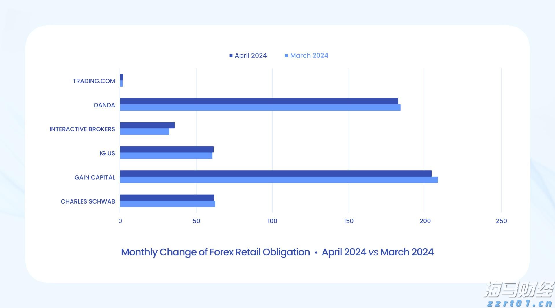 兴业银行升级推出家族办公室六大中心服务