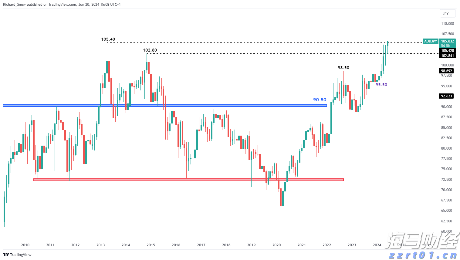 让患者看得见、听得清、行得稳!梅州积极组织药品耗材集采落地