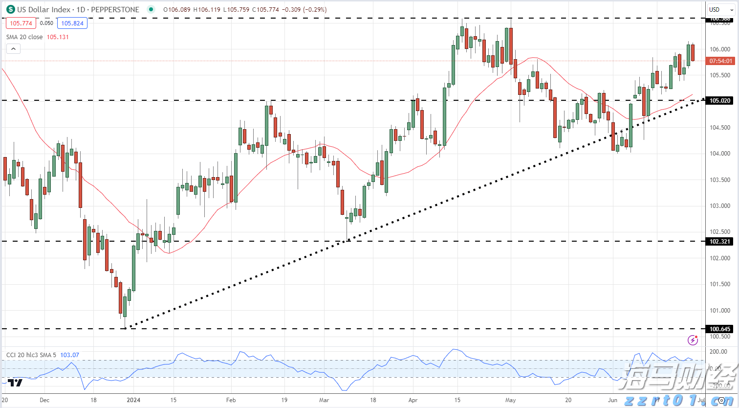 为家乡我愿意|黄宇宁:珠海这片土地有魔力,要让更多的人在这里被成就