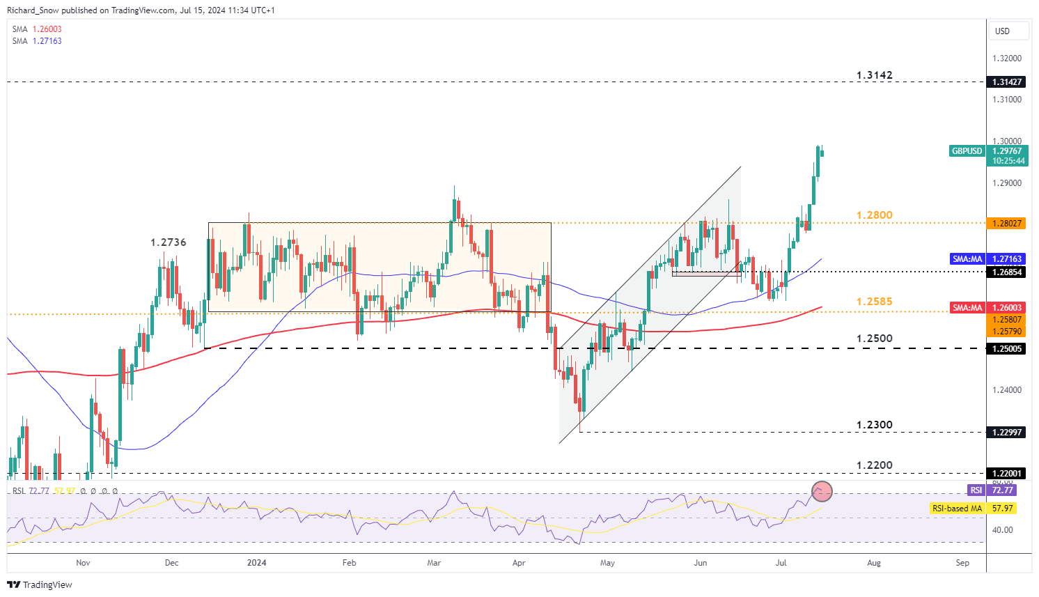 广东将防汛应急响应调整为Ⅳ级