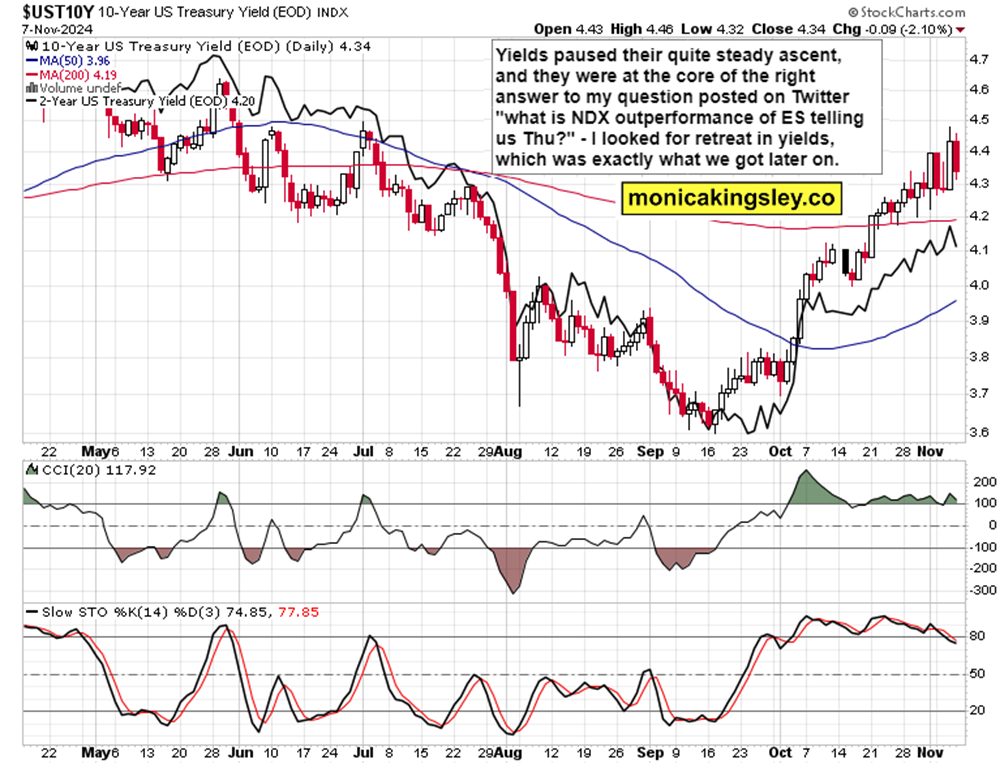 美股动态 | 礼来(LLY.US)跌近14% 口服减肥药效果未达预期
