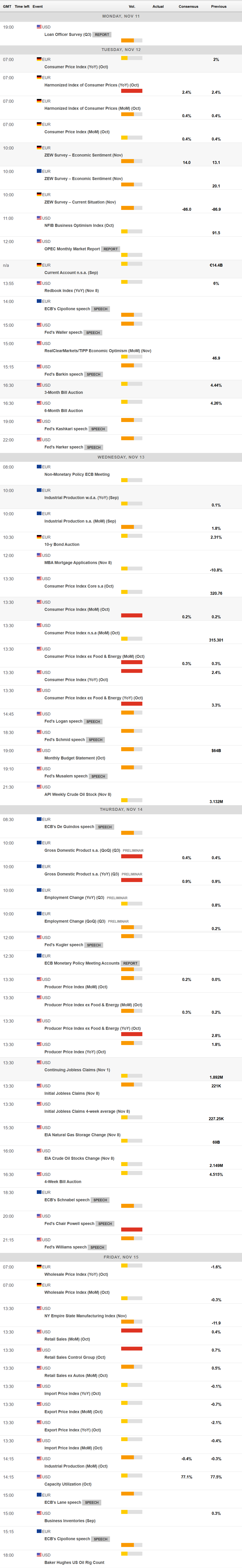 AI赋能 分类监管 百日行动！上海市市场监管局推进第六届进博会市场监管服务保障工作