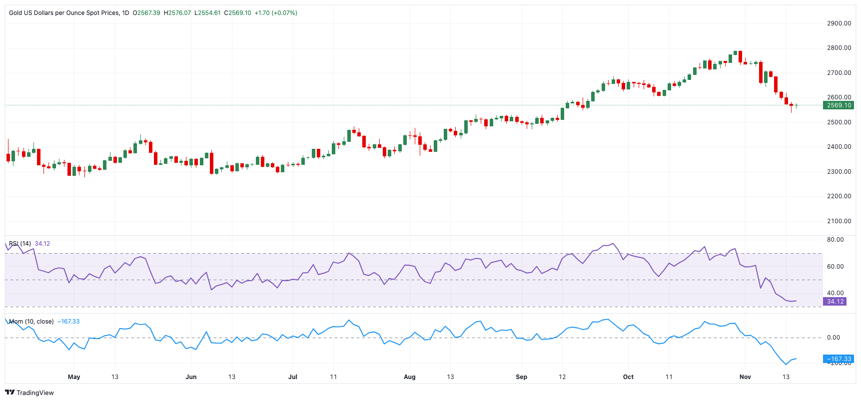 港股概念追踪 | 新一轮农村公路提升行动方案印发 基建股有望继续发力(附概念股)