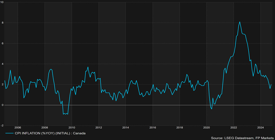 我市高标准农田项目建设获超长期特别国债资金支持