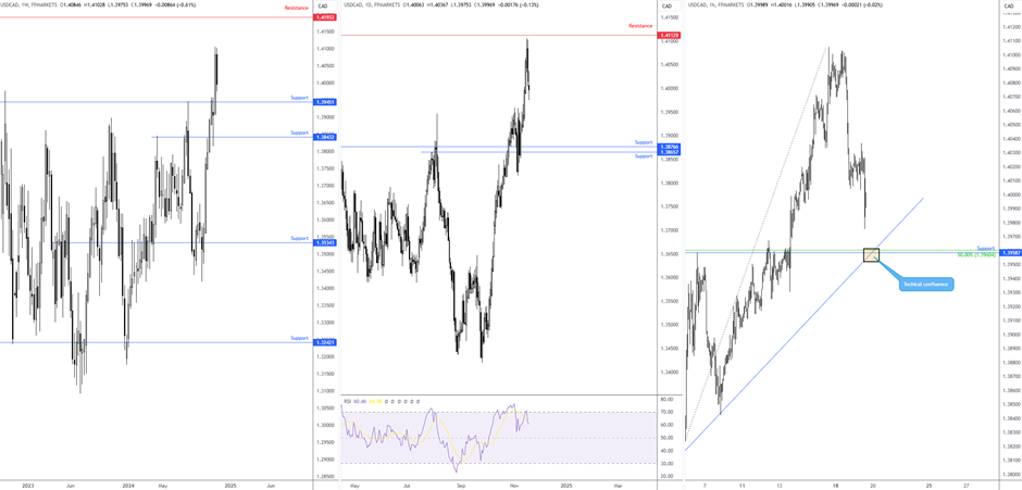 我市高标准农田项目建设获超长期特别国债资金支持