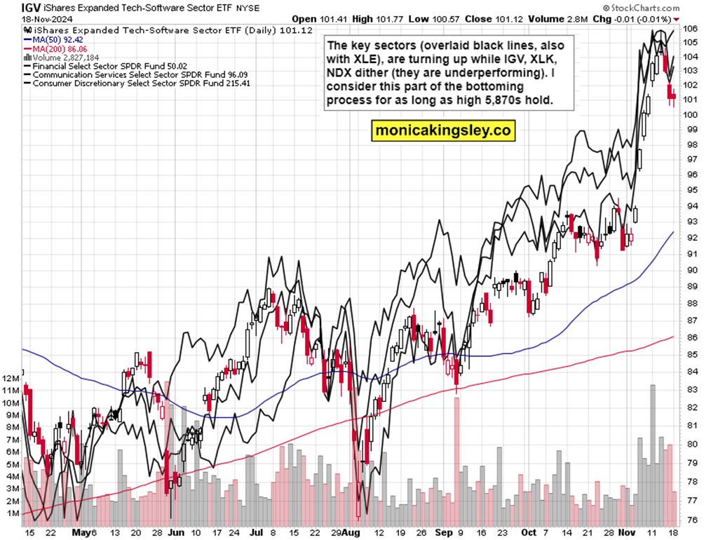 “艺起精彩”过暑假，斗门文化馆公益培训进村居