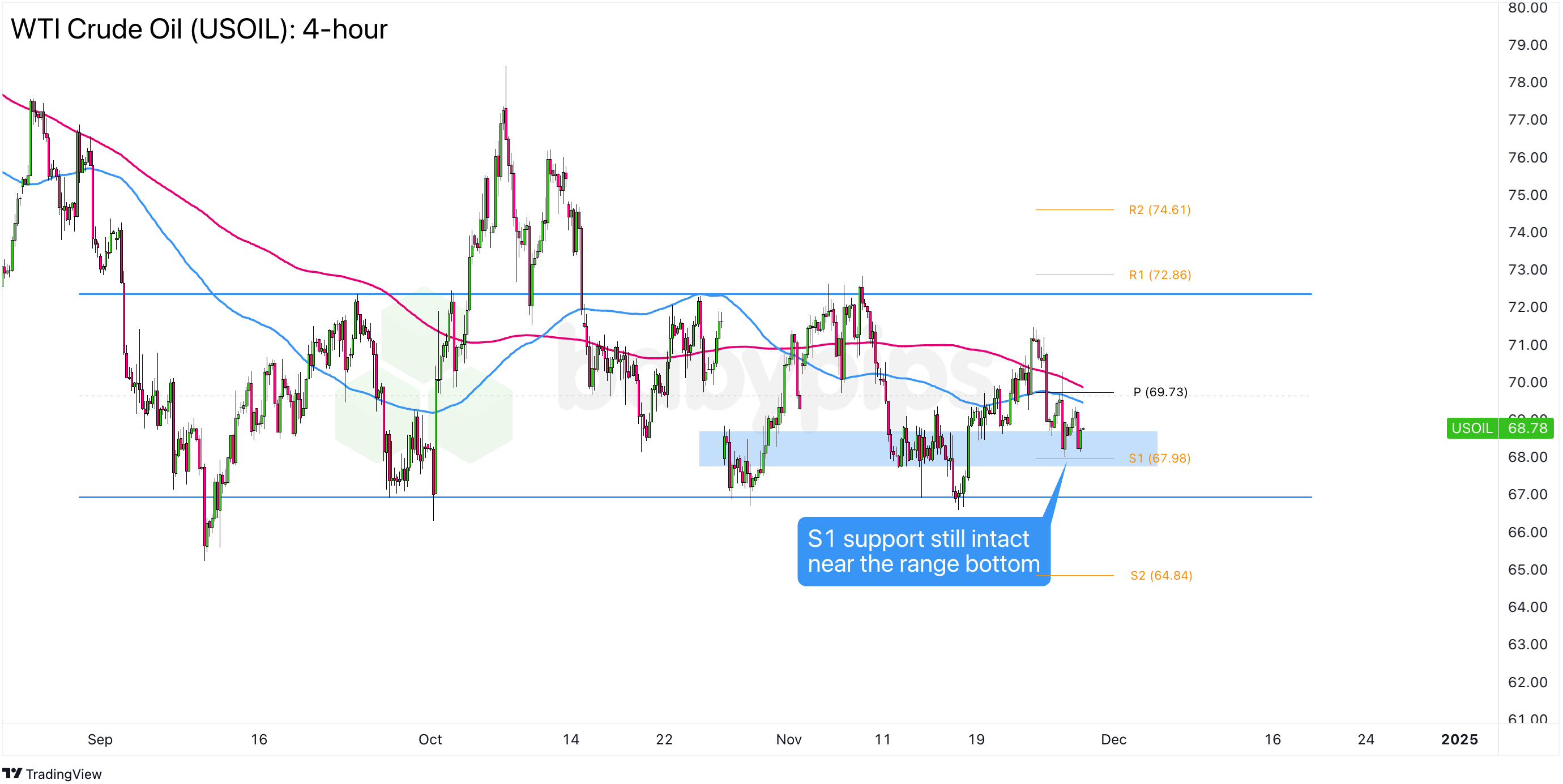 优化管理结构！凯雷(CG.US)设立三位联席总裁