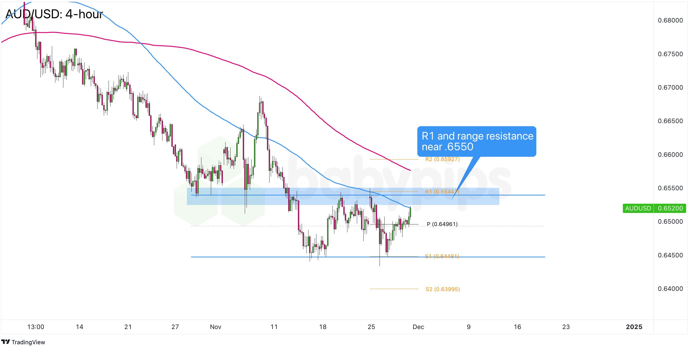 中国煤炭运销协会：6月末重点煤炭企业库存同比增长51.9%