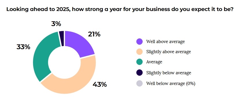 中信建投:美联储降息推动有色金属牛市发展