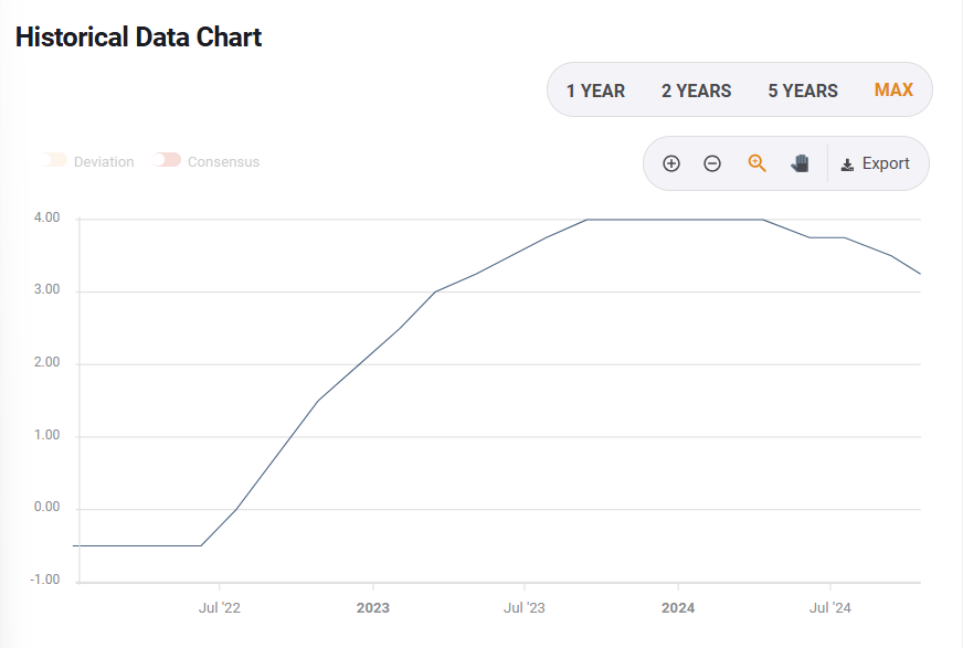 四川省食品安全监管工作视频会议召开