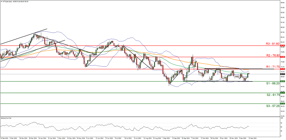 跟着十五运会游广东｜江门：侨都碉楼铸乡魂 侨心匠艺百味醇
