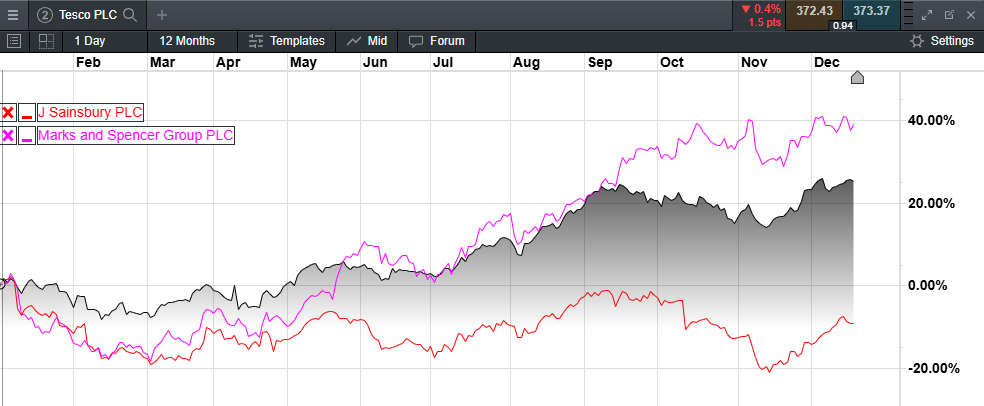广东省市场监管局公布第一批12个反不正当竞争执法指导性案例