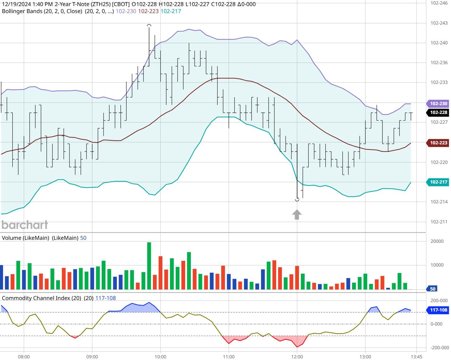 港股异动 | 华兴资本控股(01911)股价再涨超10% 年内累计涨幅达1.1倍 进军数字货币领域