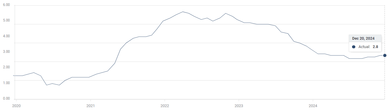 四川省市场监管局专题研讨食品安全信息化建设