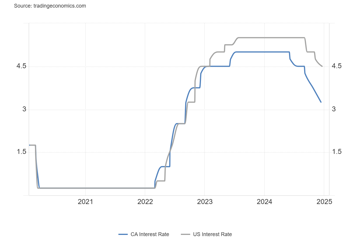 公安部：中缅泰将全面清剿电诈园区，全量抓捕涉诈人员