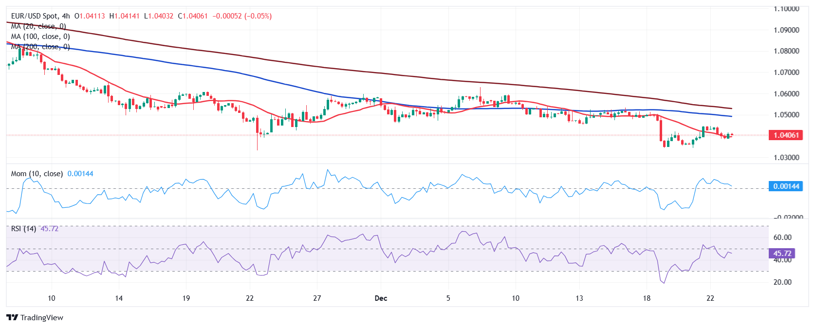 从SOFR期权到债市倾斜：交易员积极应对“美联储转向”预期，9月或将降息50基点