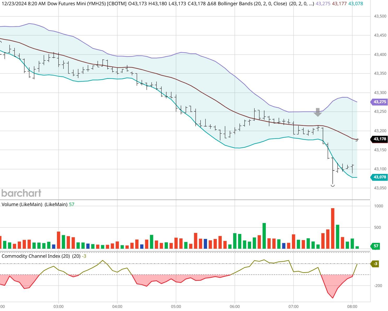 微软(MSFT.US)AI变现引擎全开!Q4完美业绩引发股价飞涨,华尔街称增长潜力被低估